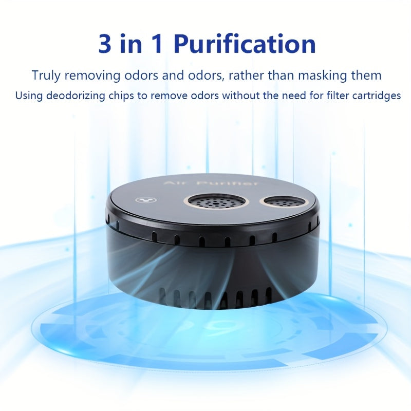 Компактный двухъядерный USB-очиститель воздуха для спальни, автомобиля, устранения запахов и пыли
