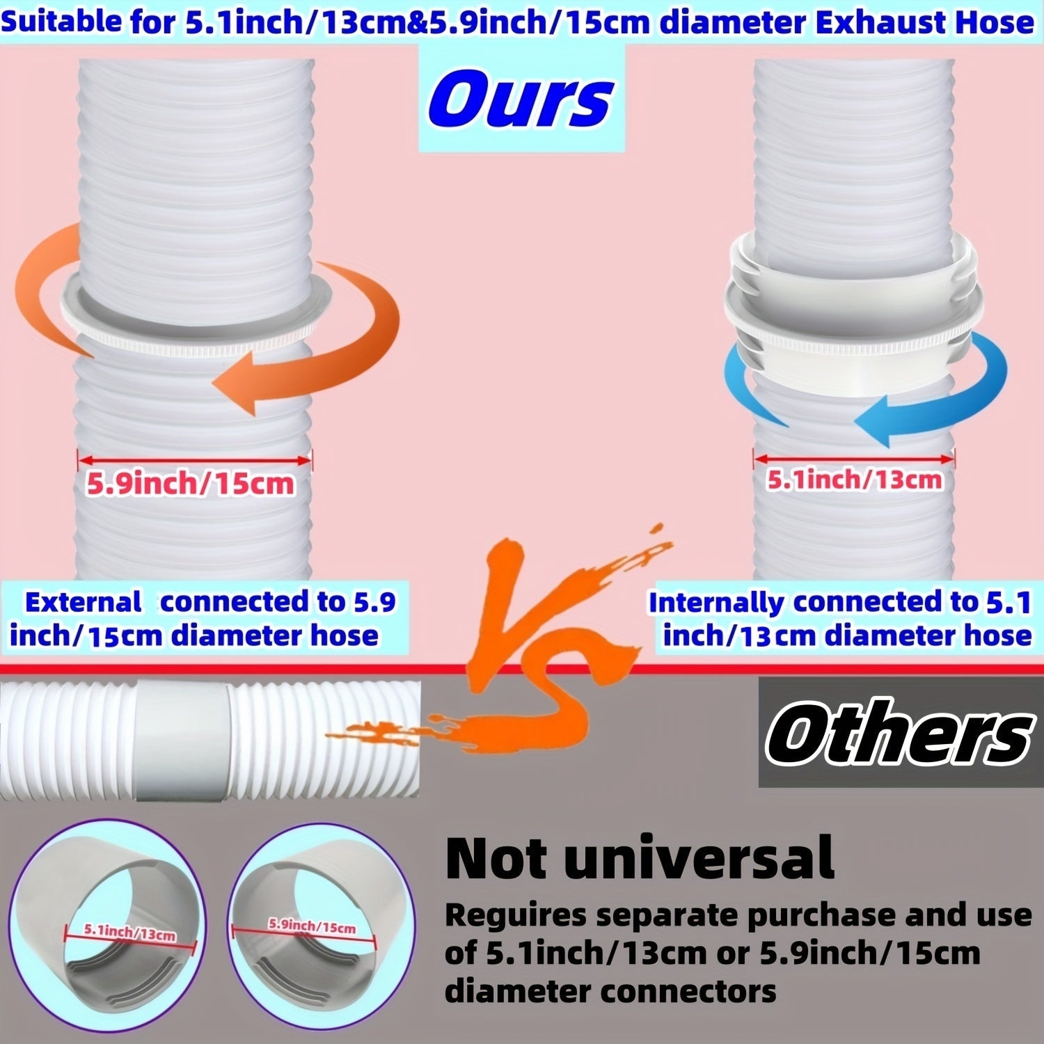 Portable Air Conditioner Hose Connector Fits 12.95cm & 15.24cm No Electricity Needed