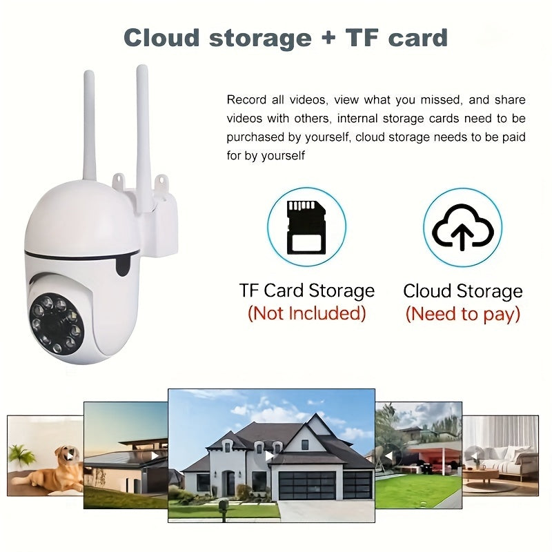 Wireless Surveillance Camera 5-Pack 1080P HD Night Vision Motion Detection Wi-Fi