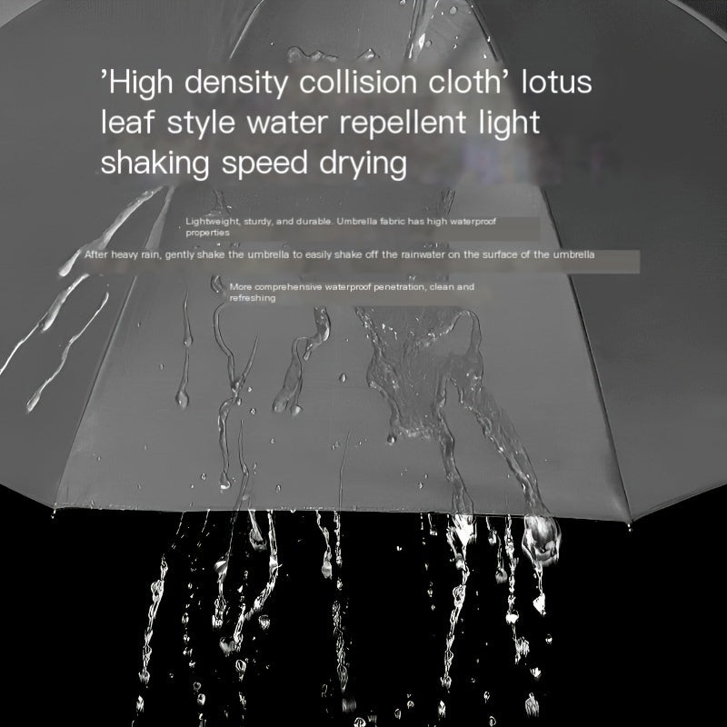 UV, shamol va suv o'tkazmaydigan himoya bilan ko'p funksiyali katta soyabon. Oila uchun ideal bo'lgan qo'lda ochiladigan mustahkam 12 ta qirrali dizayn.