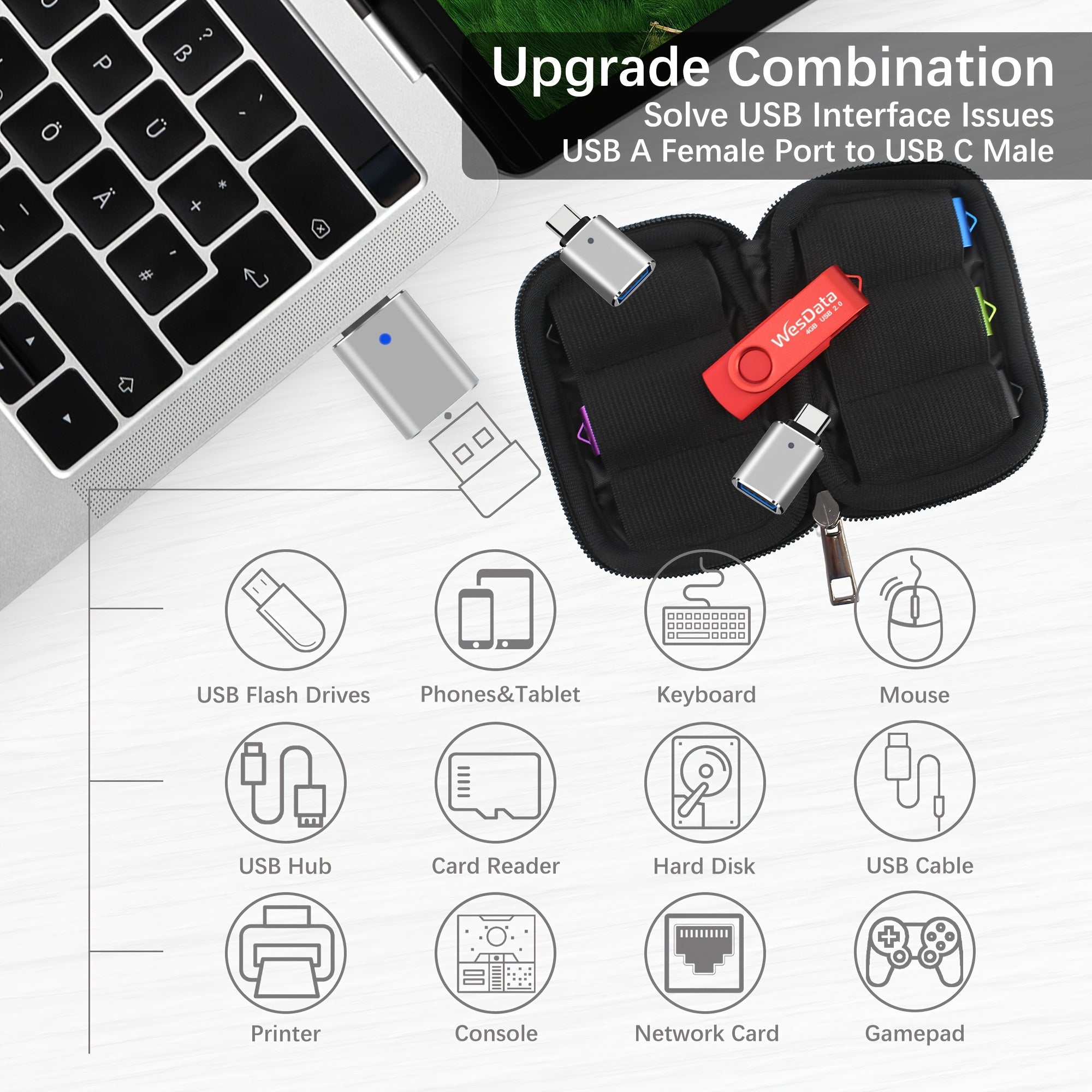 5-Pack USB Flash Drives 4GB/16GB with USB-C Adapters for Android Mac PC Laptops