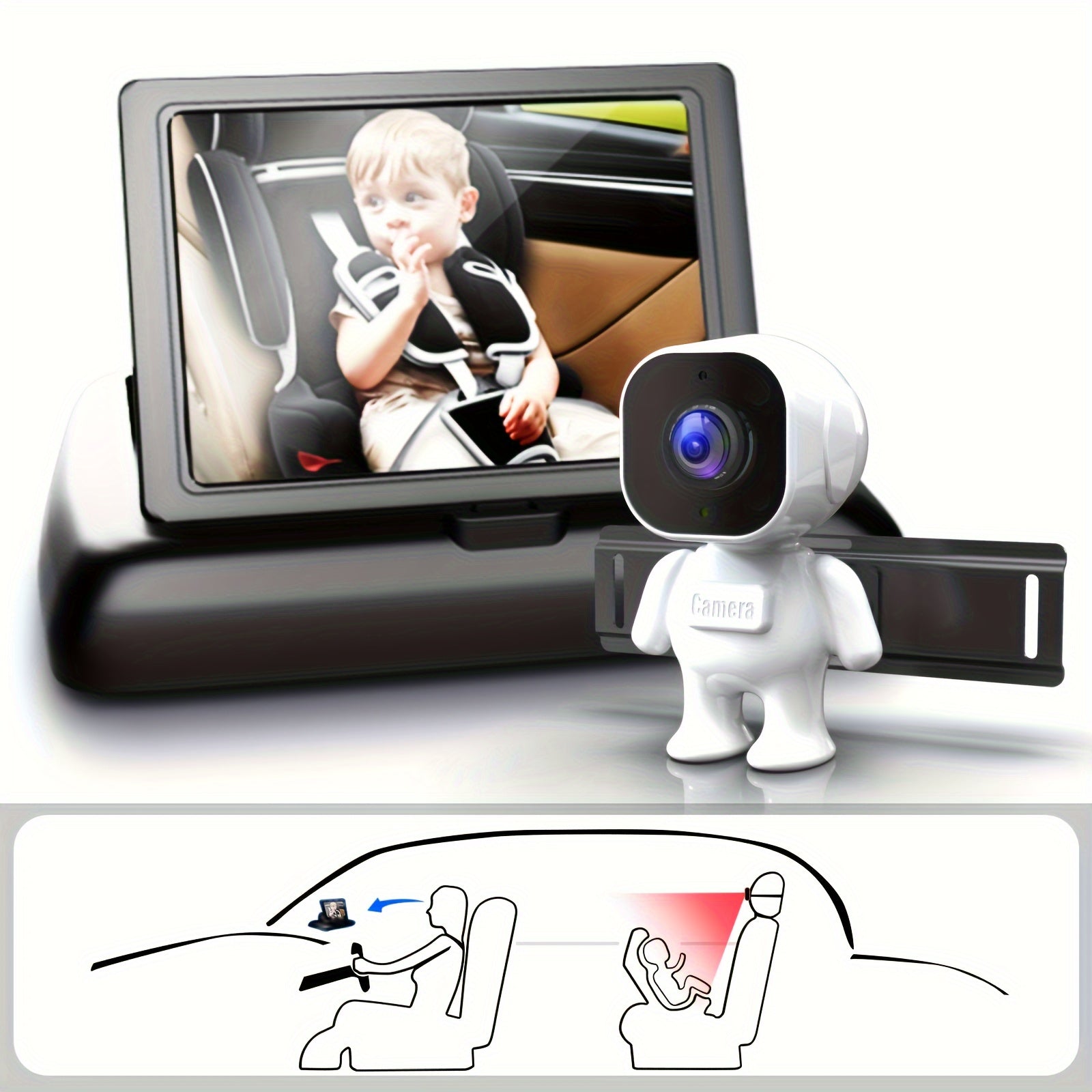 Car Seat Camera Monitor 10.92cm HD Display Night Vision Wide Angle Toddler Safety