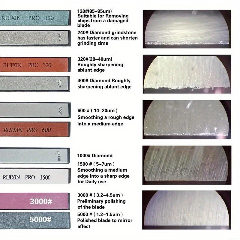 Angle grindstone knives fixed angle polishing kitchen tools