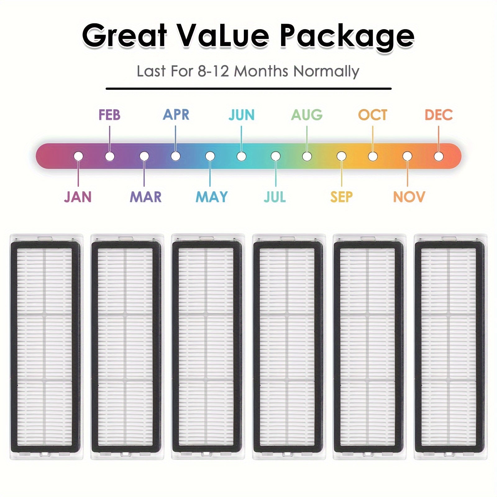 DreamTech changyutgich modellari L10s Ultra, L10s Pro, L10 Ultra, Z10 Pro, X20 Pro, S10, S10 Pro, S10 PLUS, B101CN, 1C, W10, X10+, L10+ PLUS, Z10 Pro va D10 PLUS uchun mos bo‘lgan oltita HEPA filtri almashtirish paketi. Plastik pol attachment bilan birga.