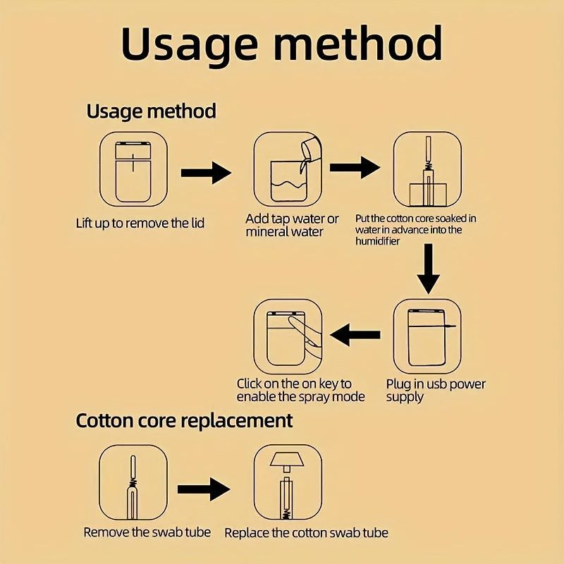 Гигантский увлажнитель воздуха Cool Mist с ночником для всех комнат