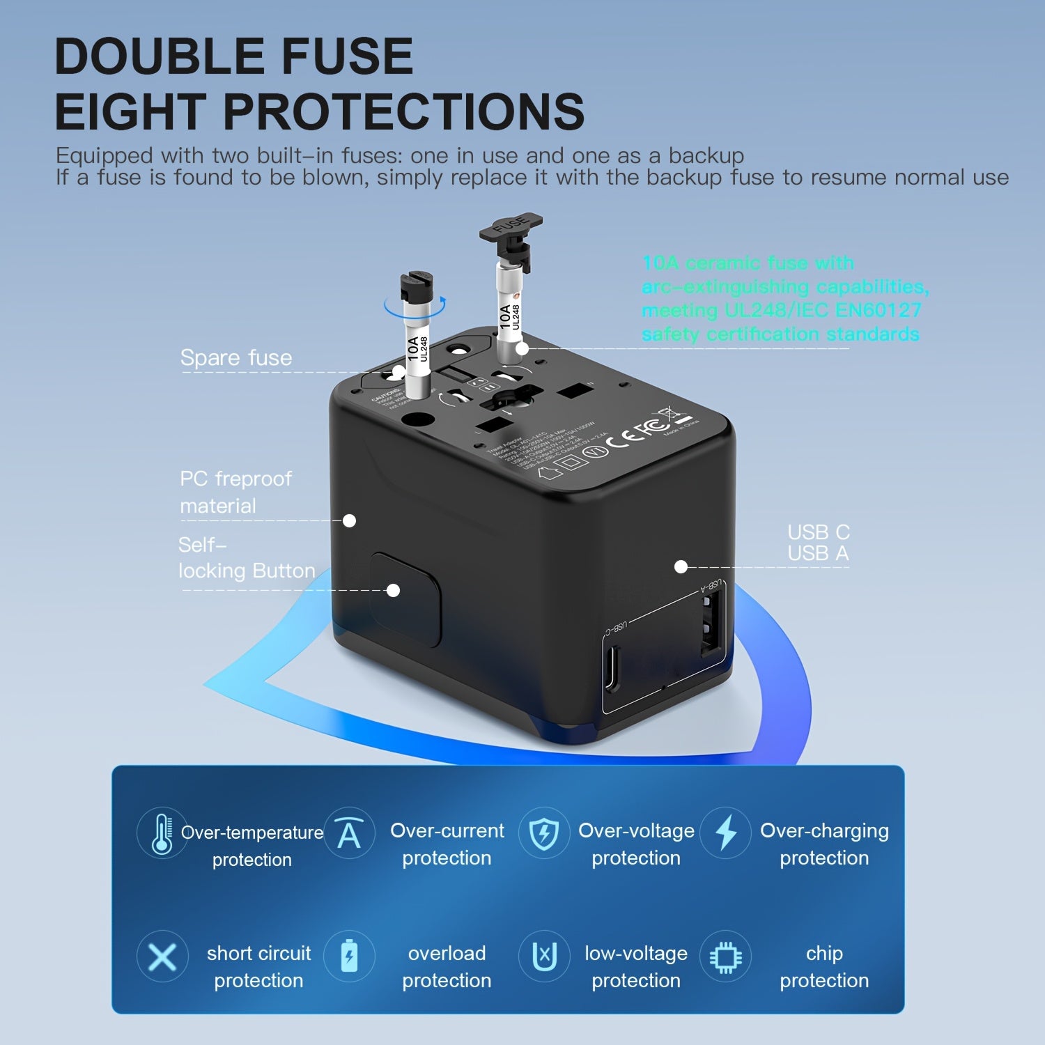 Multi-Functional Travel Adapter with Fast Charging Dual Fuse Safety Universal Plug