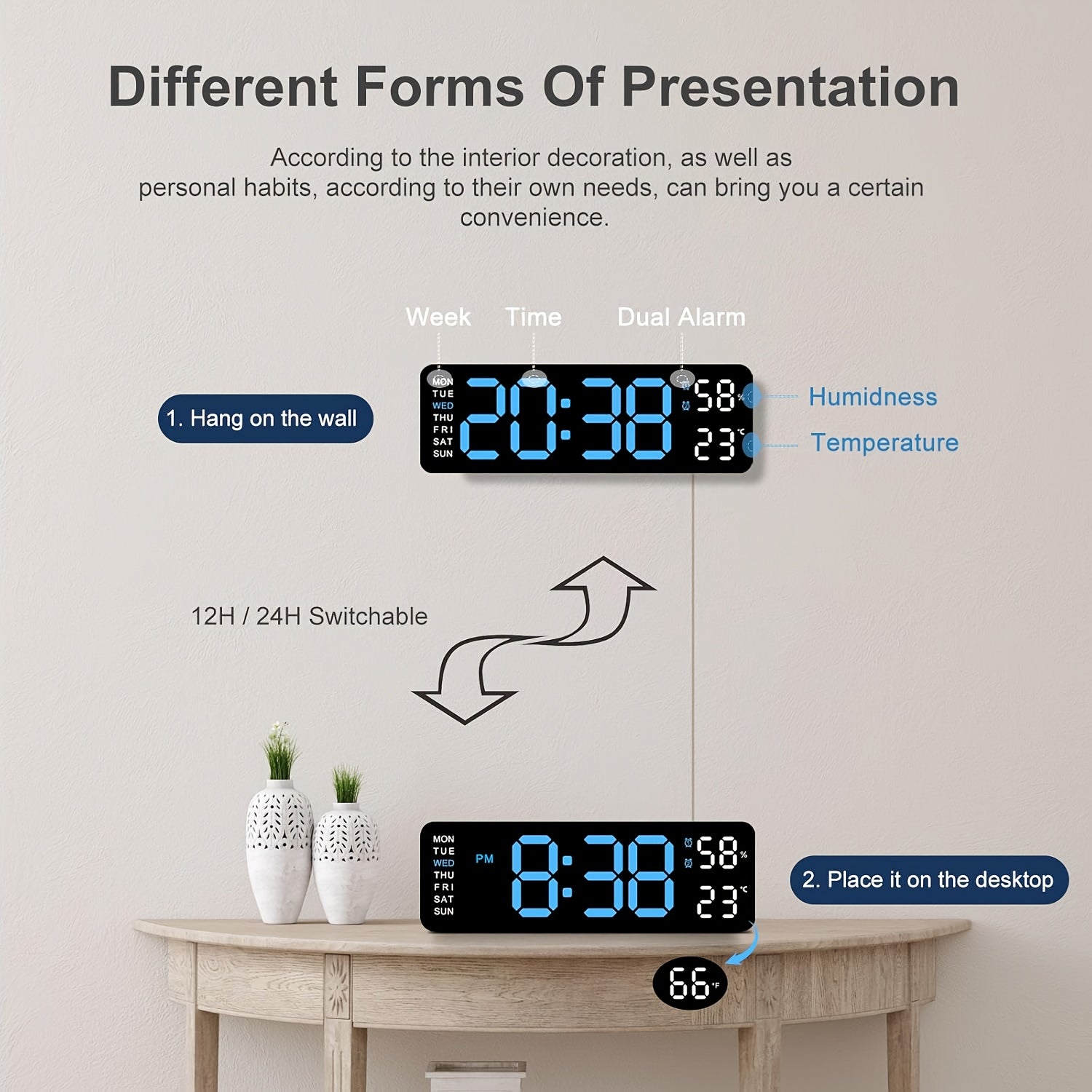 Large Digital Wall Clock with Dual Alarm Temperature Humidity Date Display