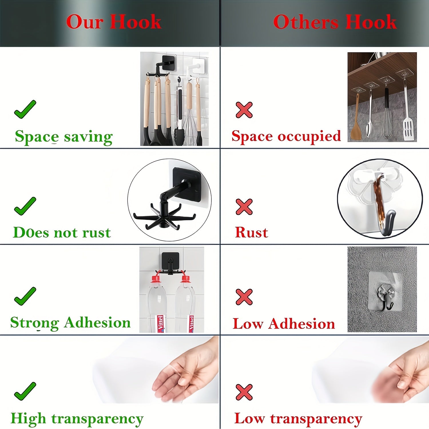 Kitchen Cutlery Rack with 6 Claw Hooks, Self-Adhesive Wall Hanger, Rotating