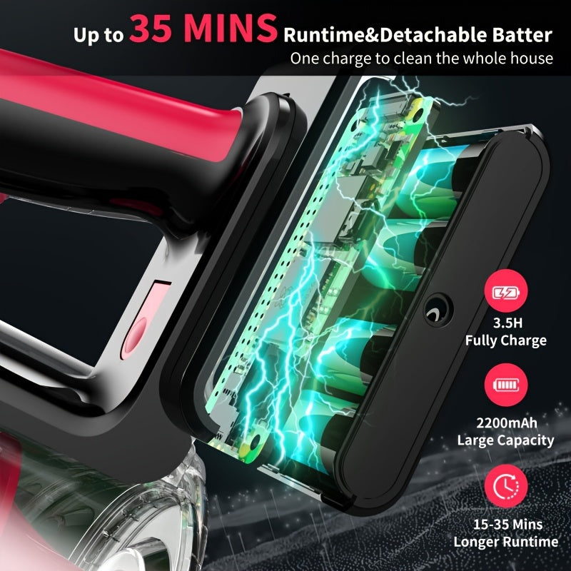 Qisqichbaqa uchun simsiz changyutgich 200W 25KPA tortish kuchi, uy hayvonlari tuklari uchun, pol va gilam uchun, engil