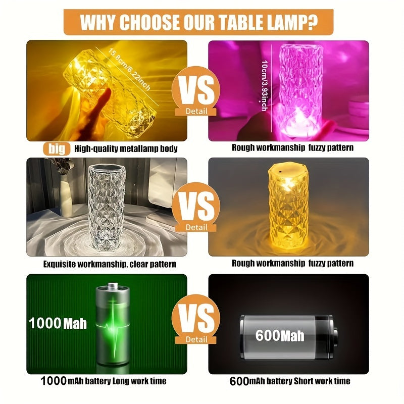 Crystal Rose Desk Lamp Touch Control Remote USB Dimmable 16 Colors Romantic Gift