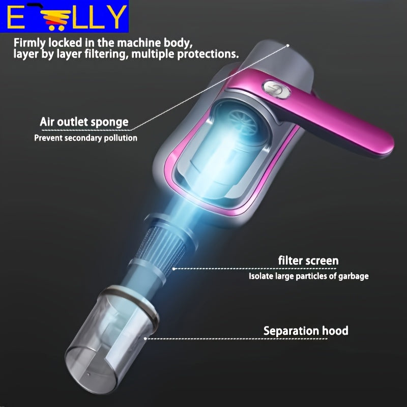 1 dona qo'l bilan ishlatiladigan yotoq vakuum tozalagich, qayta zaryadlanadigan batareya, yuqori so'rish quvvati va past shovqin. Chuqur tozalash uchun yuviladigan filtr. Yotoqlar, divanlar, uy hayvonlari sochlari va gilamlar uchun ideal.