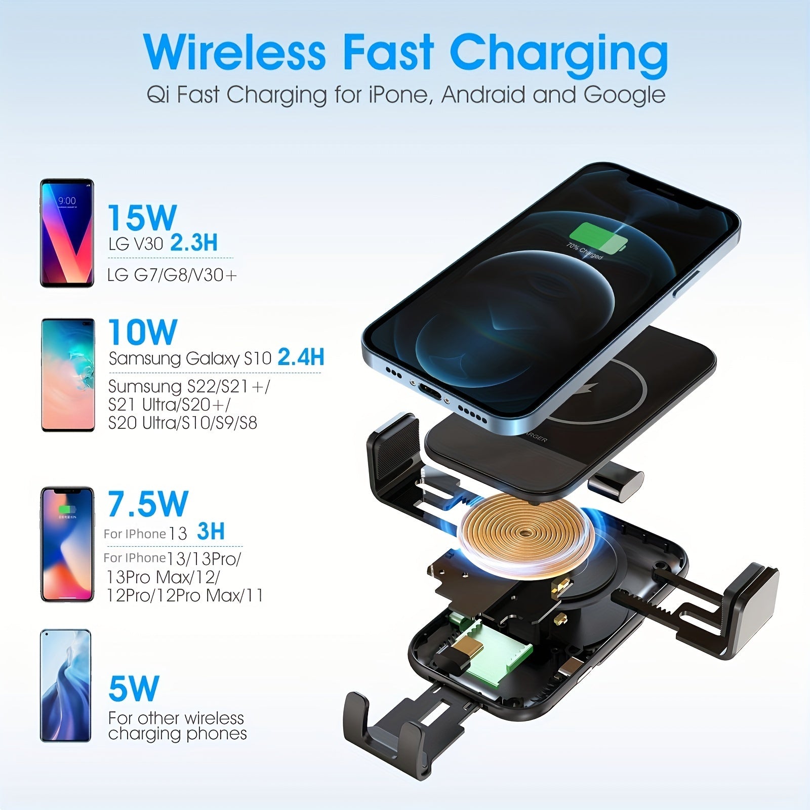 Cargador inalámbrico para coche Qi de carga rápida con sujeción automática y soporte para teléfono para ventilación