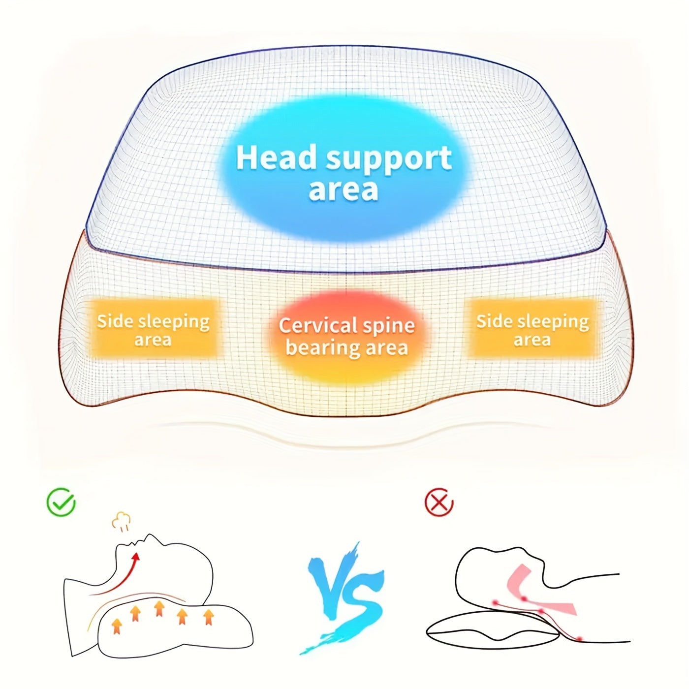 Orthopedic Memory Foam Pillow for Neck Shoulder Support Adjustable Contour