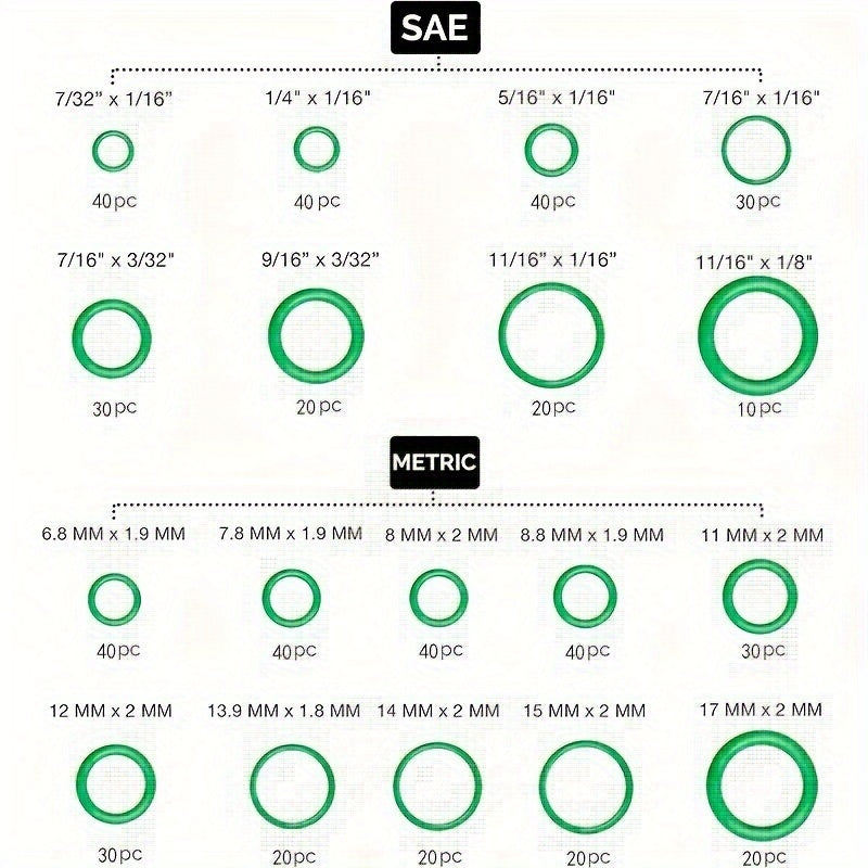 Набор из 530 резиновых уплотнительных колец 18 размеров, устойчивых к высоким температурам и давлению