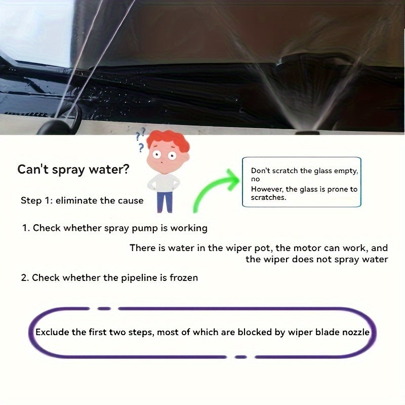 10Pcs Stainless Steel Wiper Nozzle Cleaning Kit for Car Glass, Printer Jets