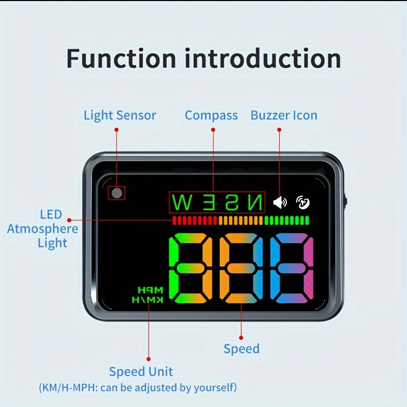 Universal Digital Speedometer HUD for Cars with Speed, Compass, LED Atmosphere Light
