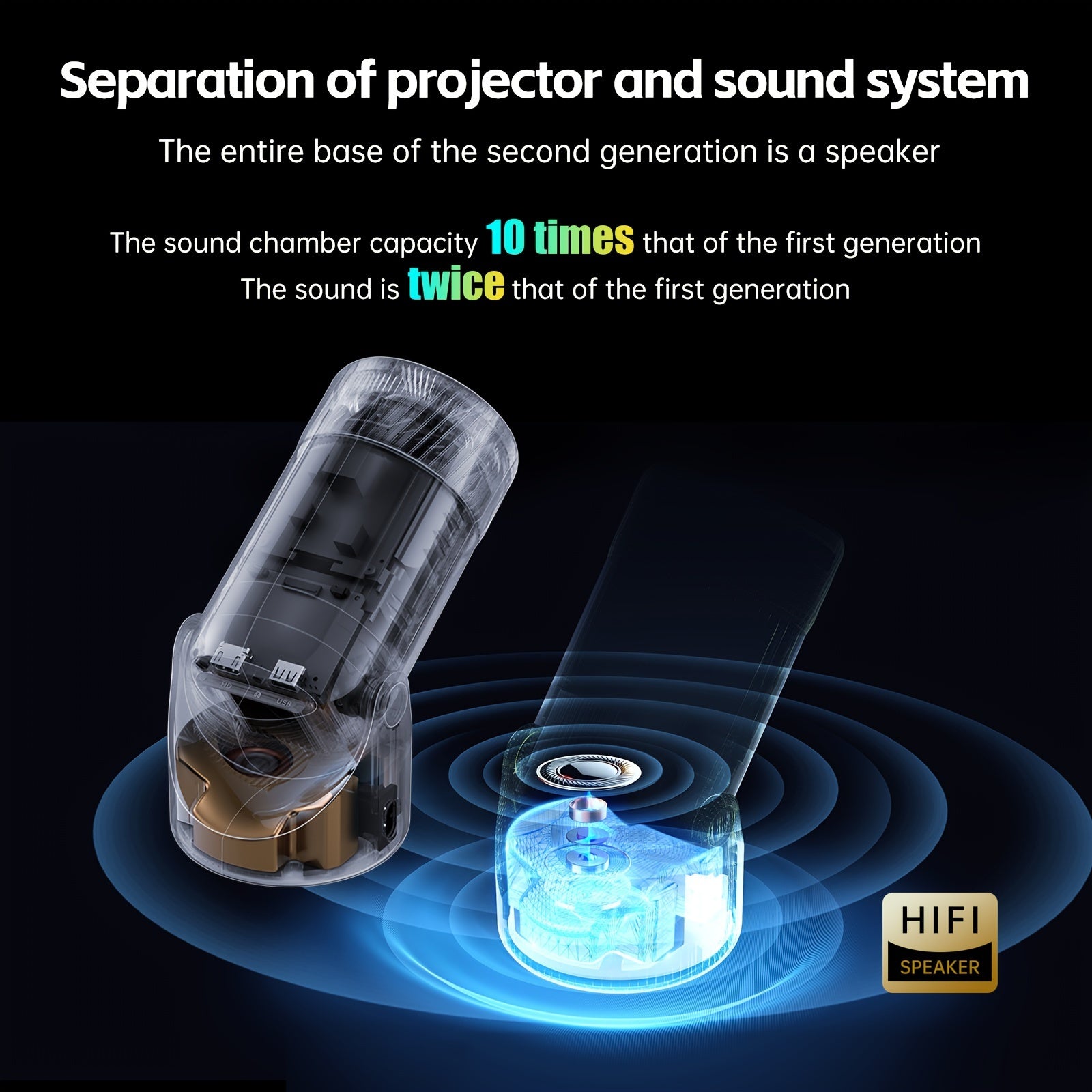 Portativ 4K 1080P Mini Projektor WiFi6 Avtomatik To'g'rilash uchun Ochiq havoda foydalanish