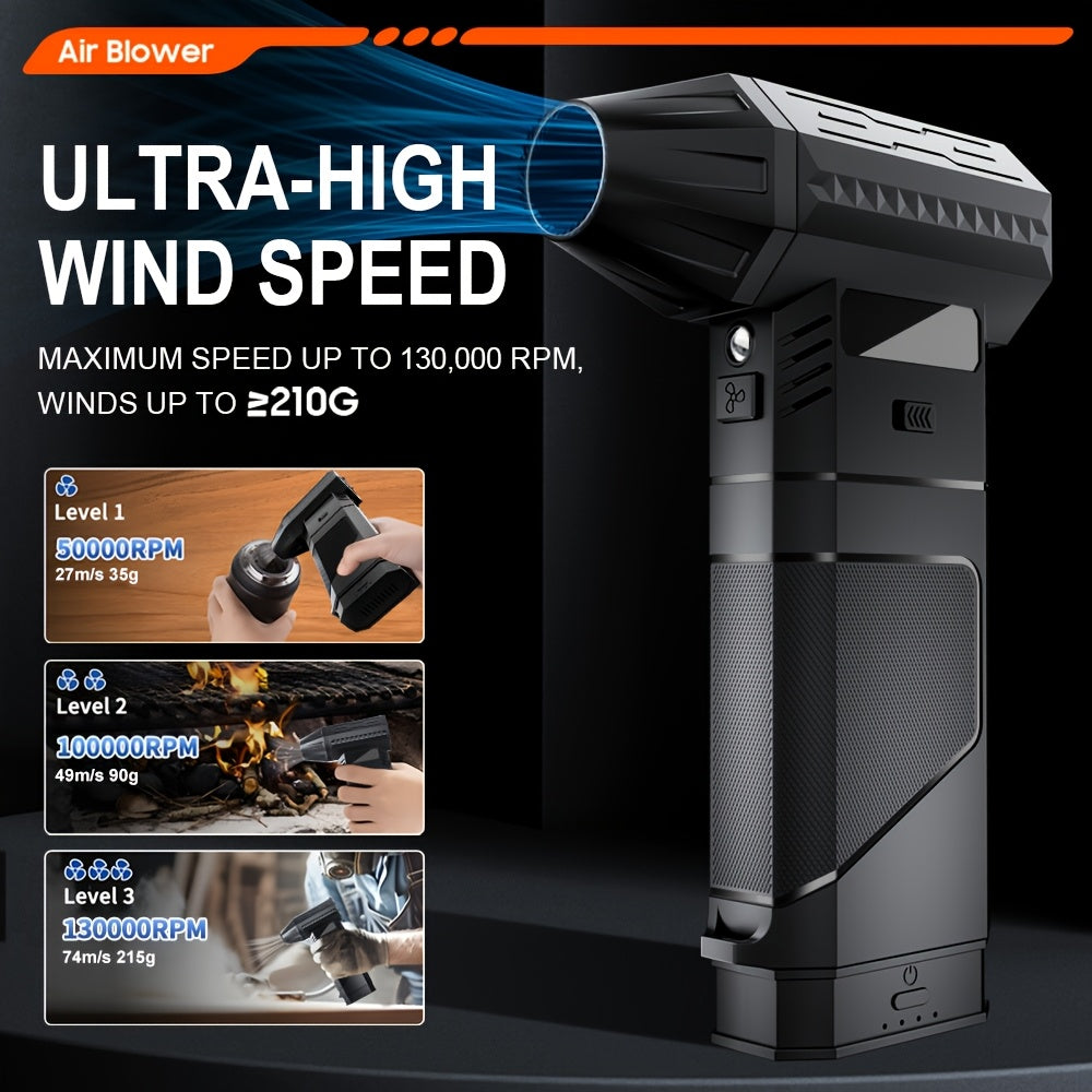 Портативный ручной турбонасос USB с перезаряжаемой батареей, регулируемая скорость