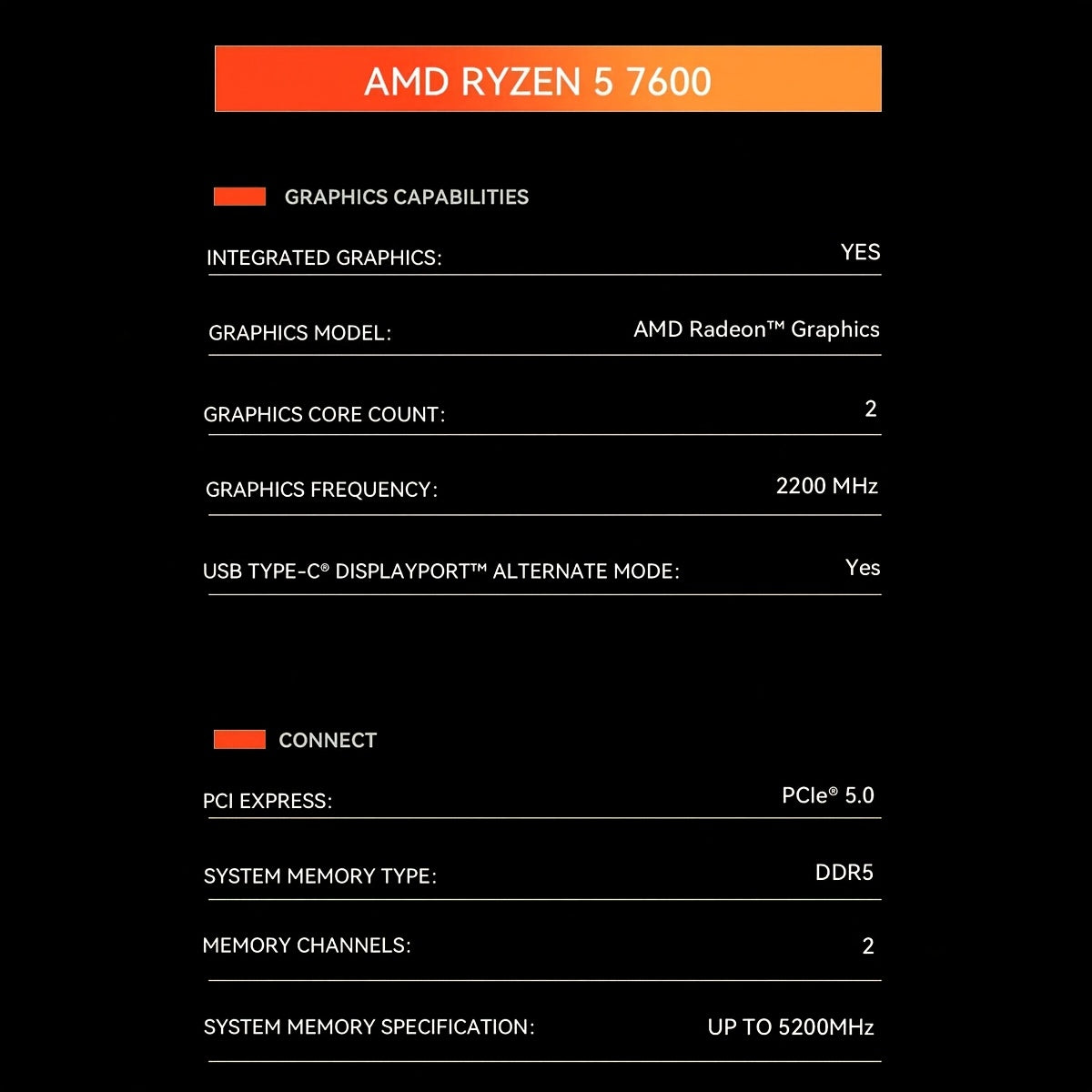 AMD Ryzen 5 7600 Desktop CPU Processor 6-Core 12-Thread Socket AM5 No Fan