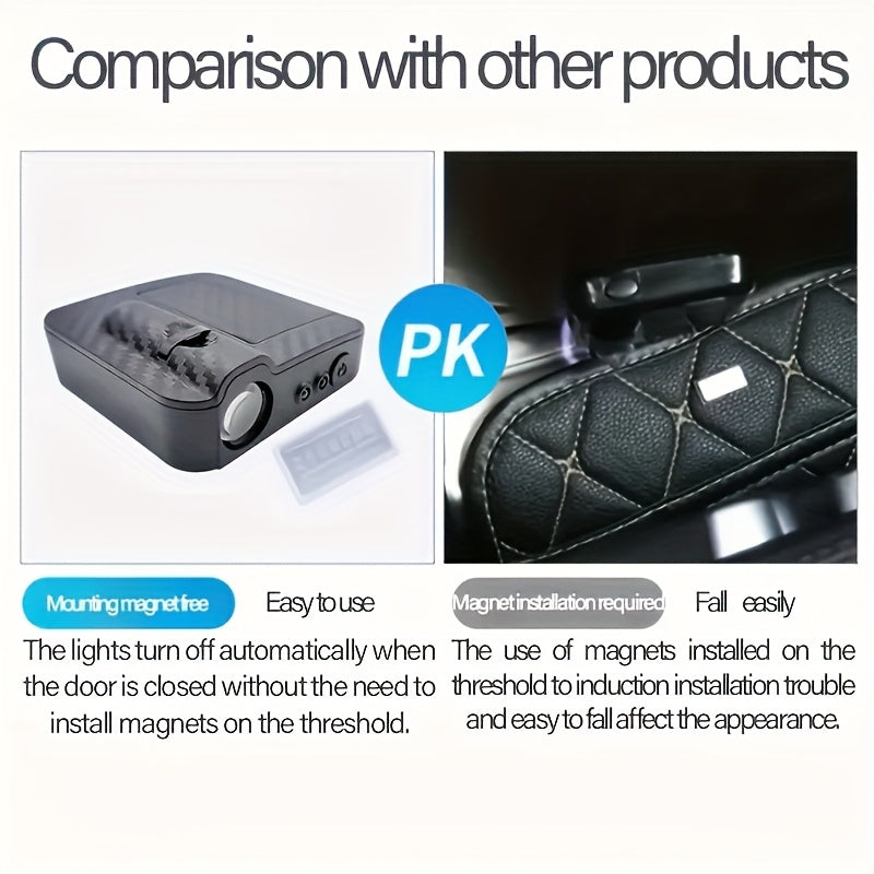 Car Door Lights 2pcs Pair, LED Interior Accent Lighting for Vehicles