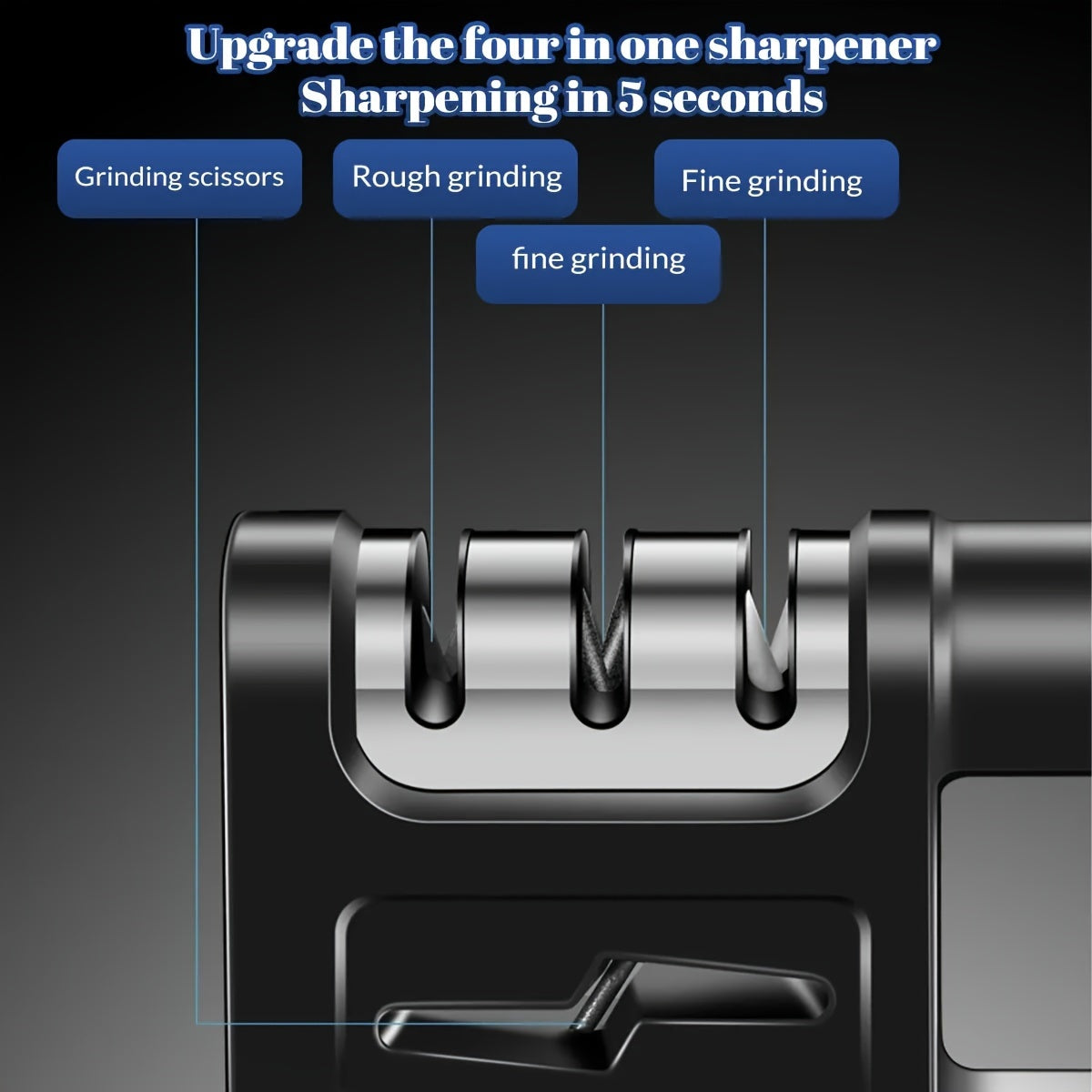 Manual Knife Sharpener 4-in-1 No Electricity Durable ABS for Camping Indoor Picnic