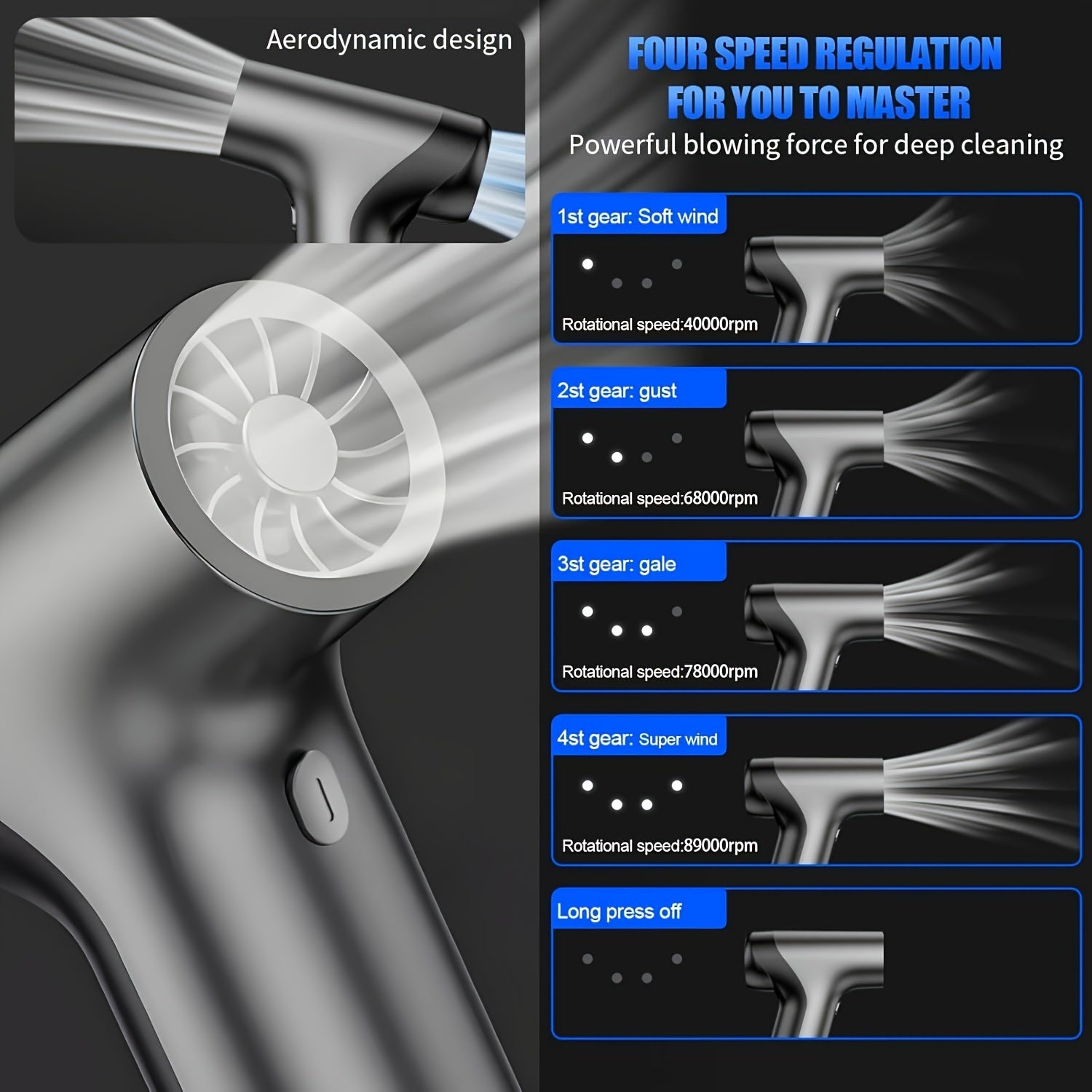 Ручной турбированный воздуходувка USB с перезаряжаемой батареей, вентилятор для высокоскоростного воздуха для очистки от пыли