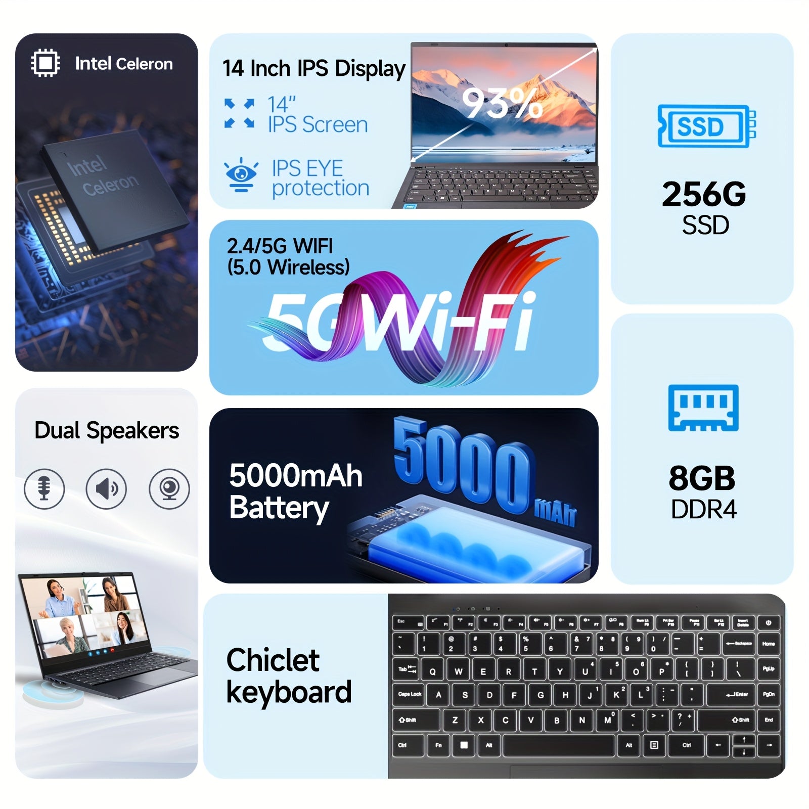 14-Inch Business Laptop with 8GB RAM, 256GB SSD, FHD Display, Wi-Fi, USB, Front Camera