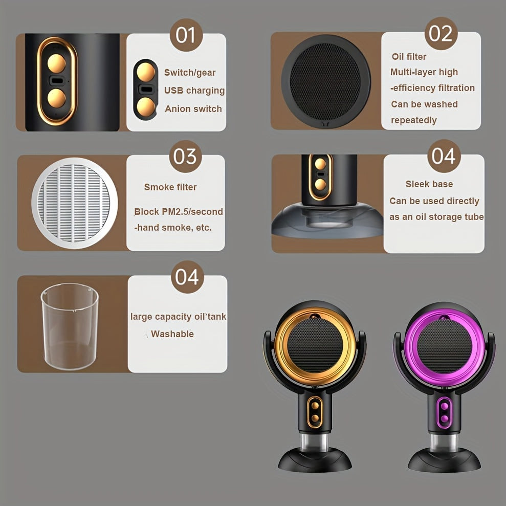 Портативный вентилятор для вытяжки с USB-питанием для внутренней вентиляции кухни