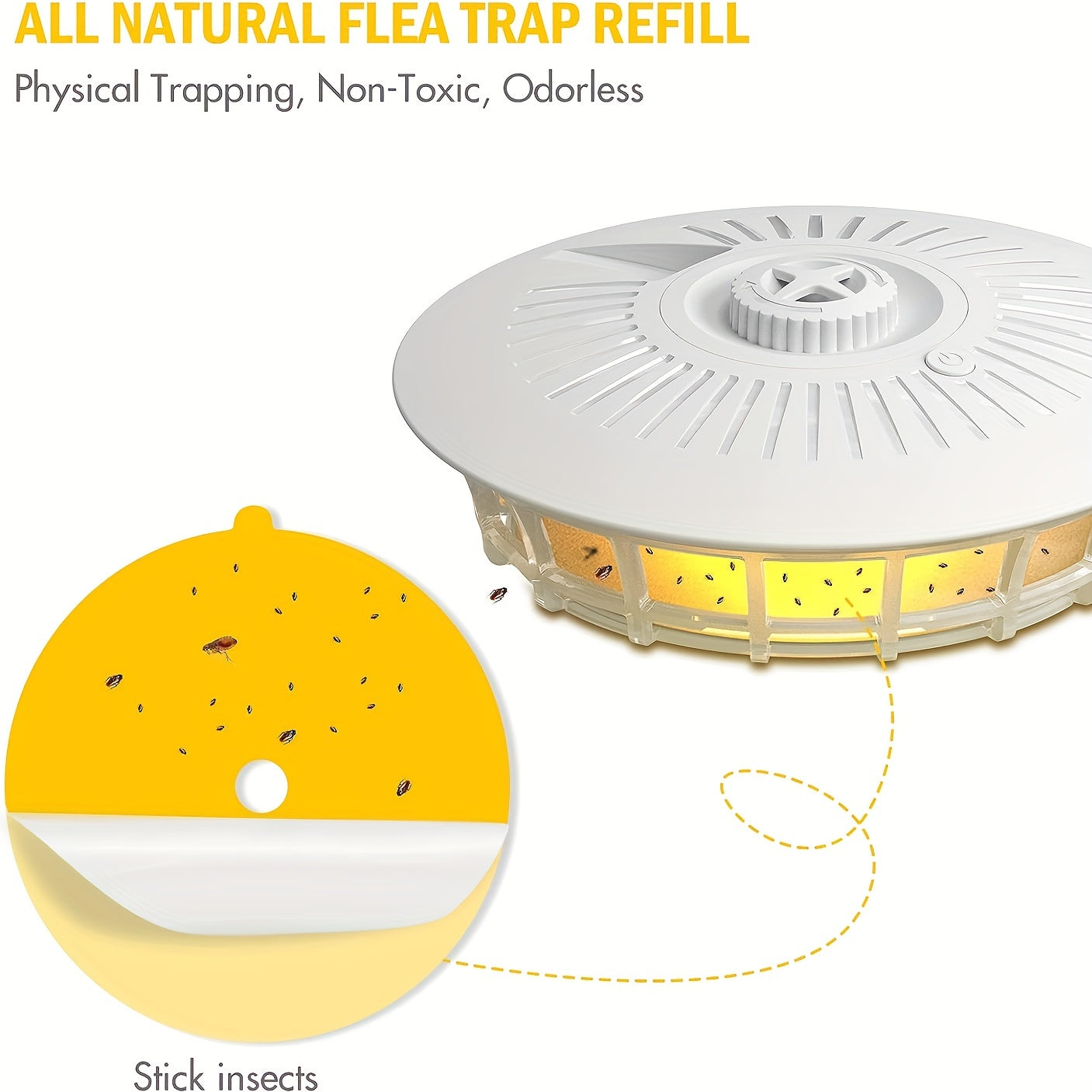 Flea Trap Refill Discs Sticky Glue Boards for Indoor Insect Control