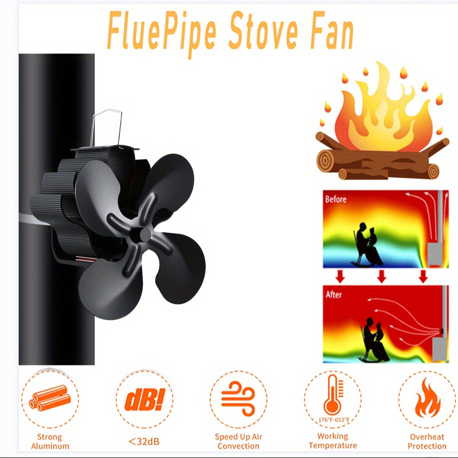 Heat Powered Wood Stove Fan 4 Blades Non-Electric Thermoelectric Fireplace Fan