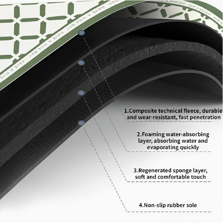 Floral Pattern Coffee Machine Mat Multi-Functional Dish Drying Pad Non-Slip Soft Kitchen Bathroom