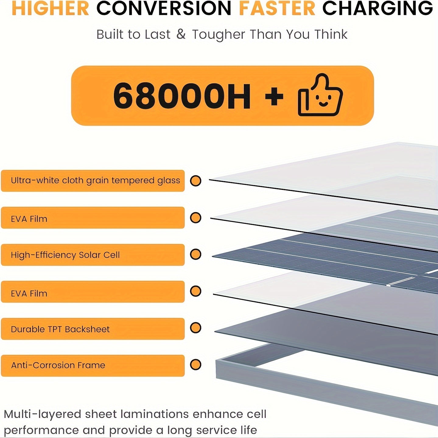 4-Inch Solar Exhaust Fan with 6W Solar Panel and Mounting Bracket
