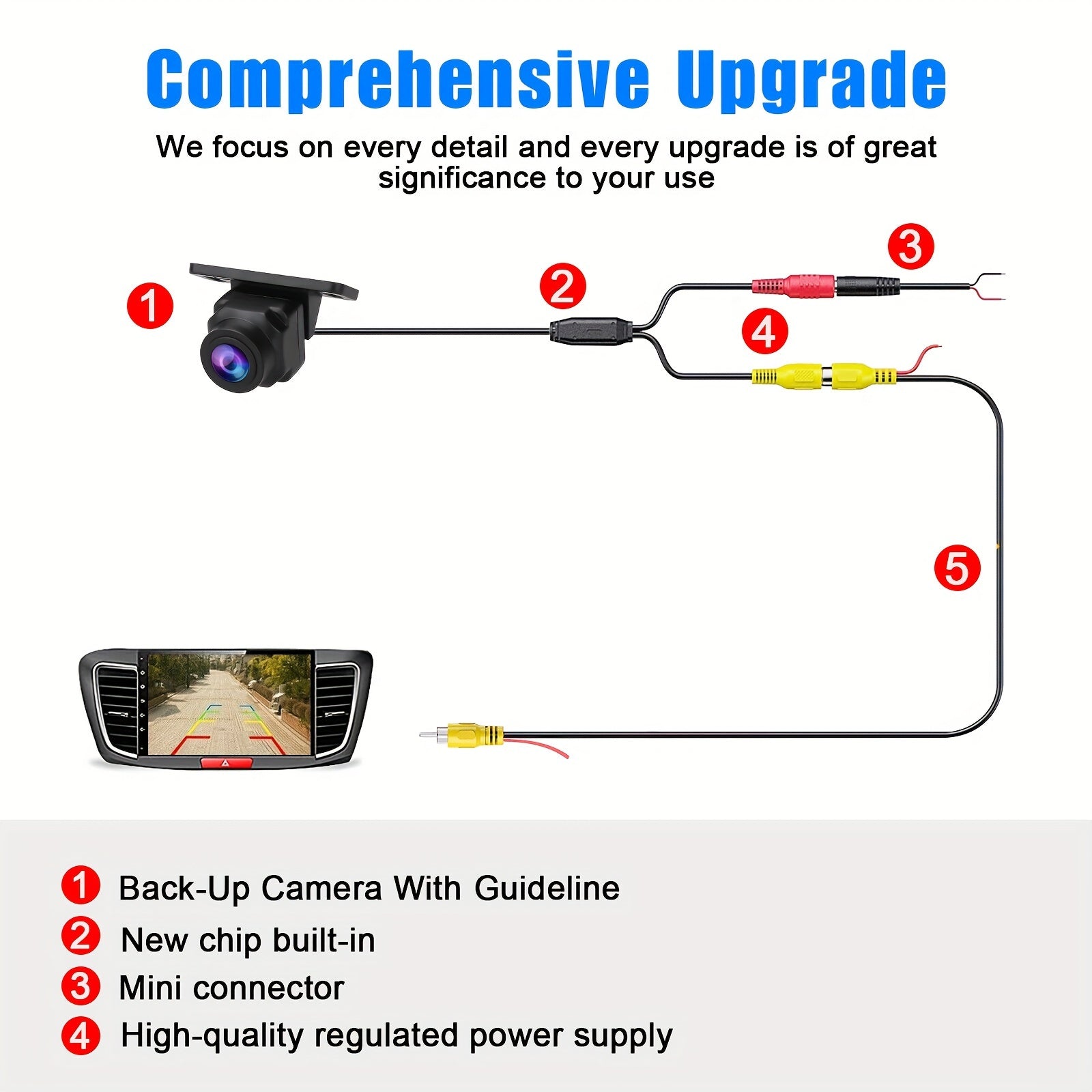 Universal Rear View Backup Camera for Pickup Truck SUV Night Vision 480p