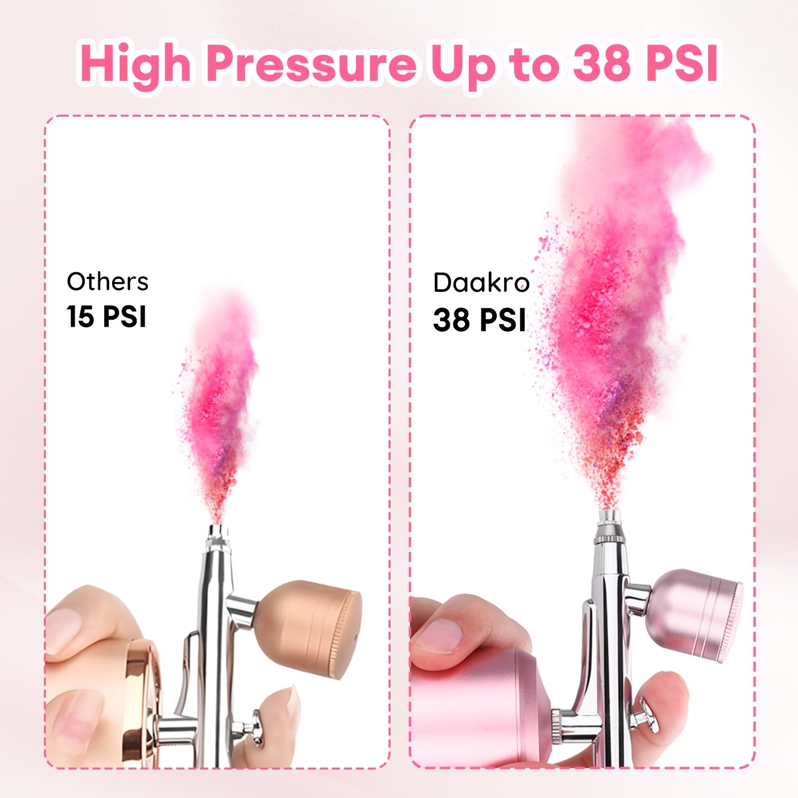 Kit de pulverizador de aire inalámbrico con boquilla de 0.3mm, alta presión, batería de 50 minutos