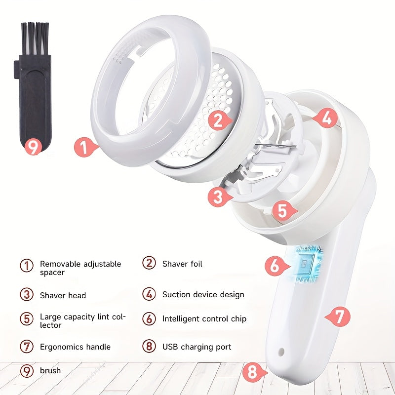 USB Rechargeable Fabric Shaver with Cleaning Brush for Sweaters Blankets Carpets
