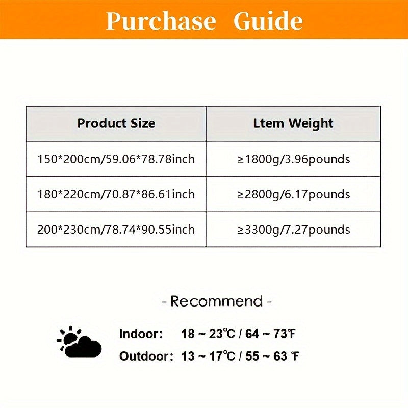 Red Floral Throw Blanket Ultra-Soft Warm Couch Bed Decor Machine Washable