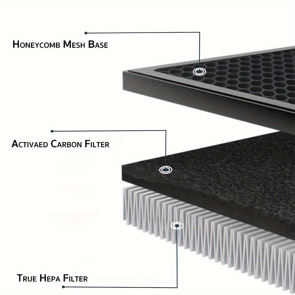 Комплект для замены воздушного фильтра автомобиля для Tesla Model 3 и Model Y HEPA активированный уголь, упаковка из 2