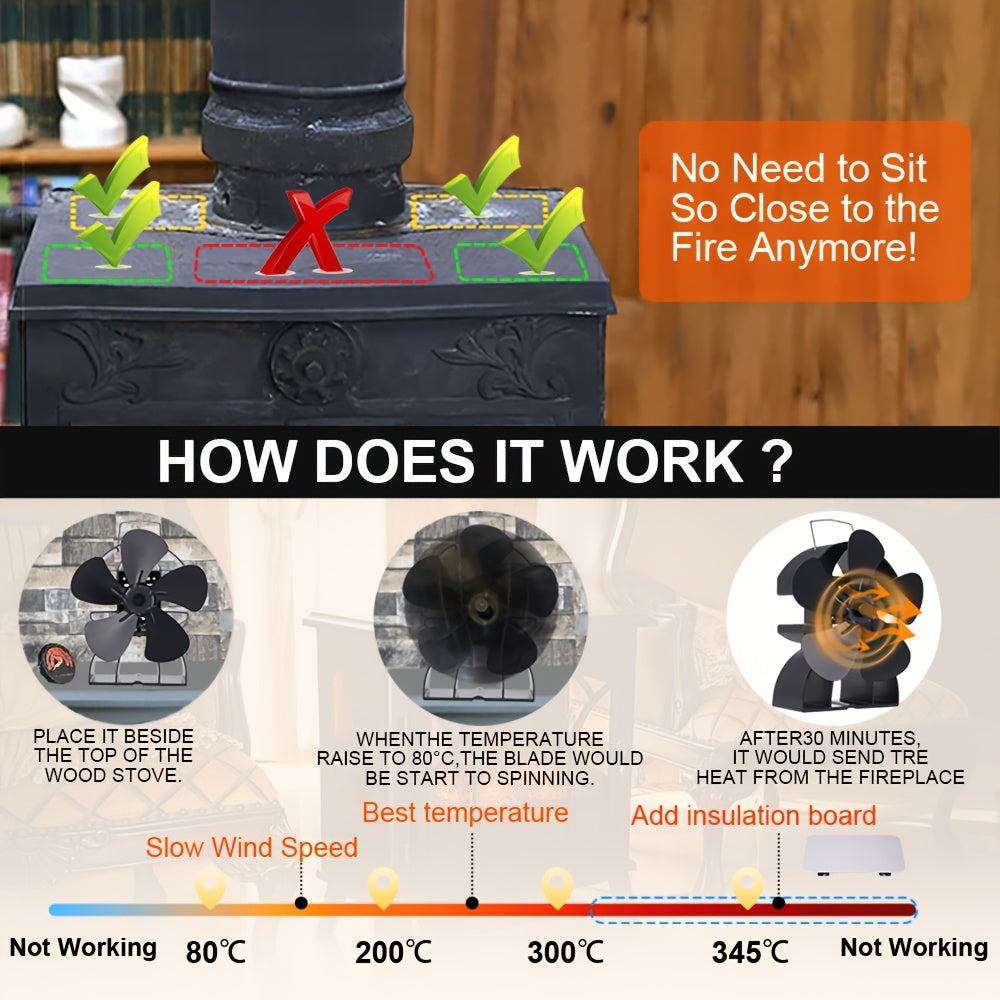 Portable Heat Powered Stove Fan for Wood Burners, Eco-Friendly 5-Blade Air Circulation