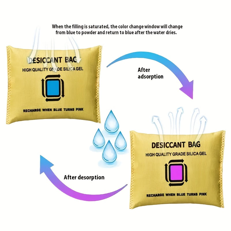 Влагозащитные мешки для интерьеров автомобилей, поглощение влаги и предотвращение конденсации