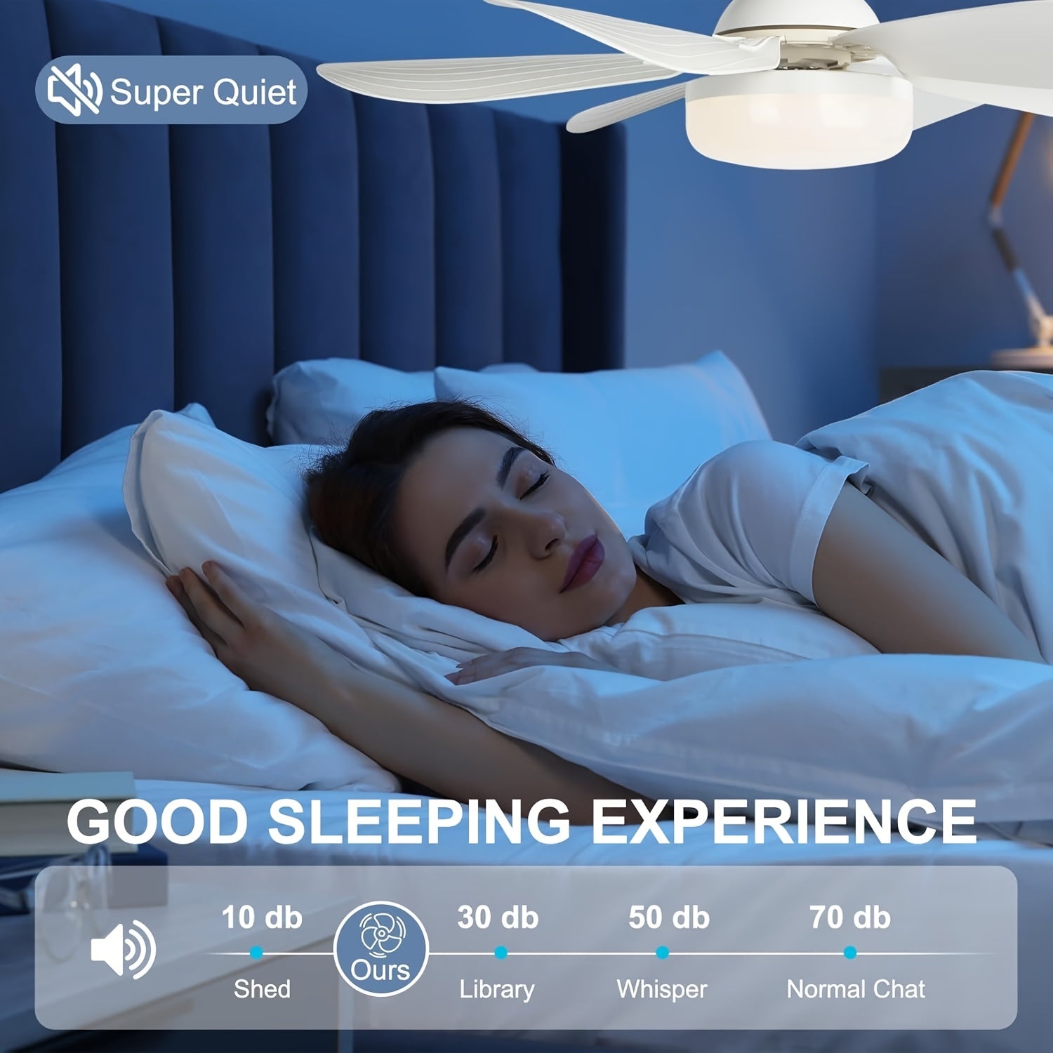 Ceiling Fan with Light 41.91cm 52.07cm 3-Speed 3-Color Dimmable E26/E27 Remote