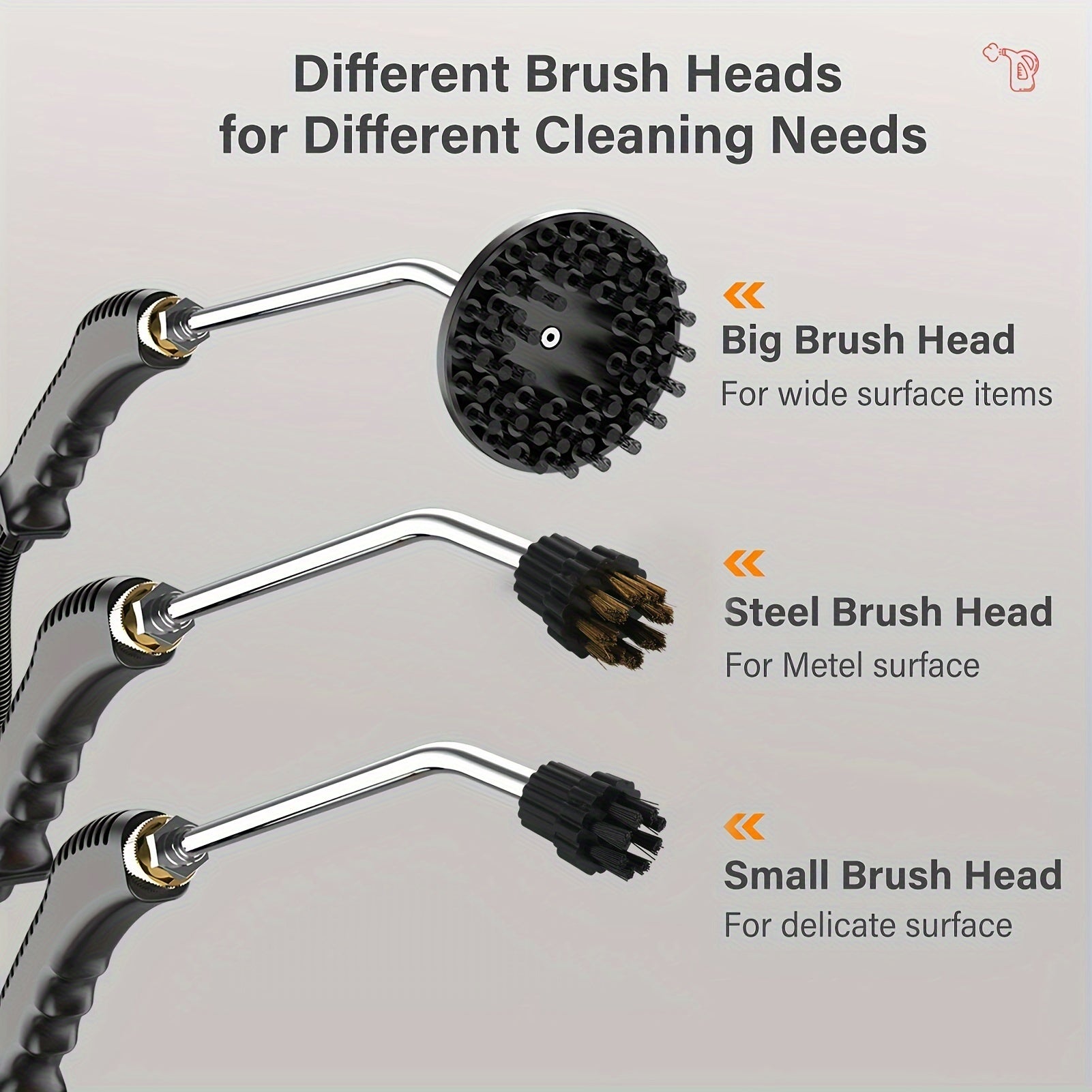 Yevropa tomonidan tartibga solinadigan qo'l bilan ishlatiladigan bug' tozalagich, oshxona mebellarini va hammomni yuqori bosimli, yuqori haroratli bug' bilan tozalash uchun mo'ljallangan cho'tka boshli.