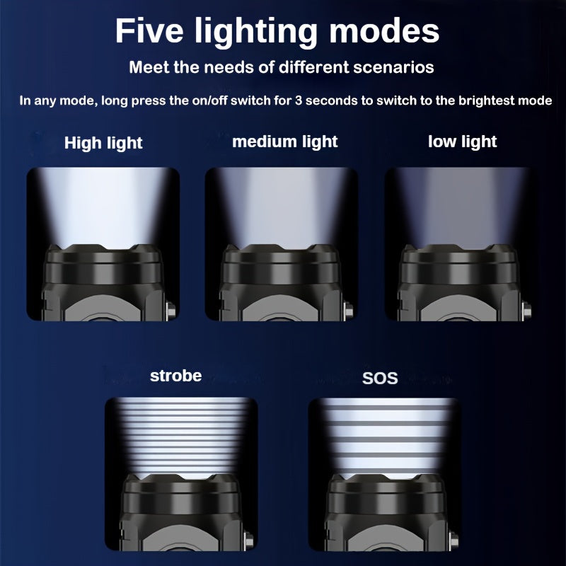 Linterna LED mini recargable por USB con lente Frog Eye, luz de emergencia portátil