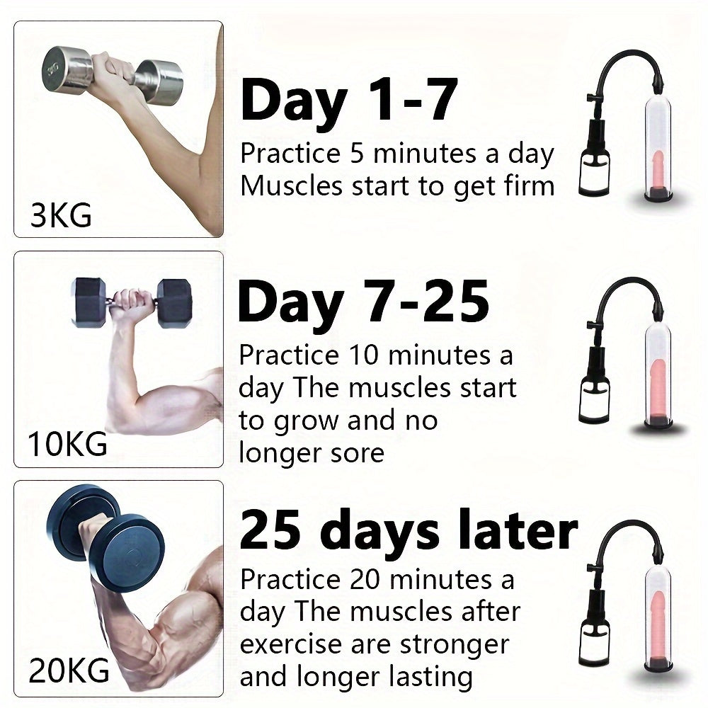 Men Penis Pump Vacuum System with Sleeves, Adjustable, Realistic Shaft