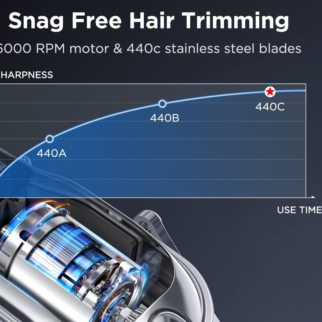 Unisex brend, Erkaklar uchun Soch Kesgichining Silvery versiyasining combo variantini taklif qiladi.