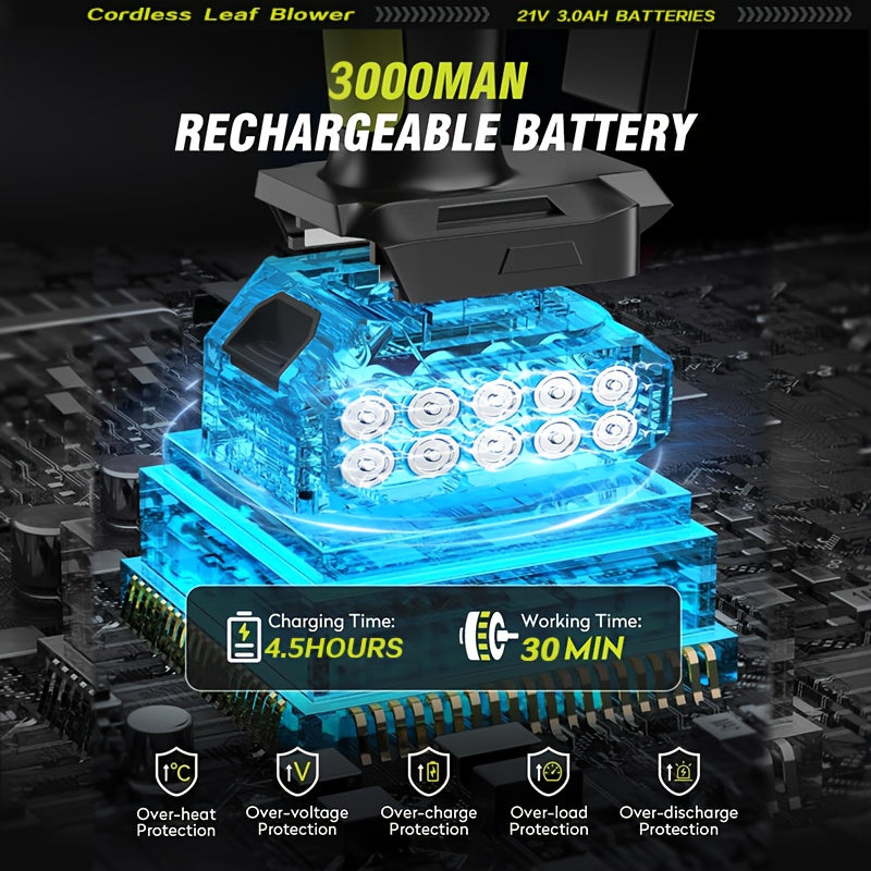 Wireless Lithium Battery Leaf Blower for Yard Cleanup, Orange and Black