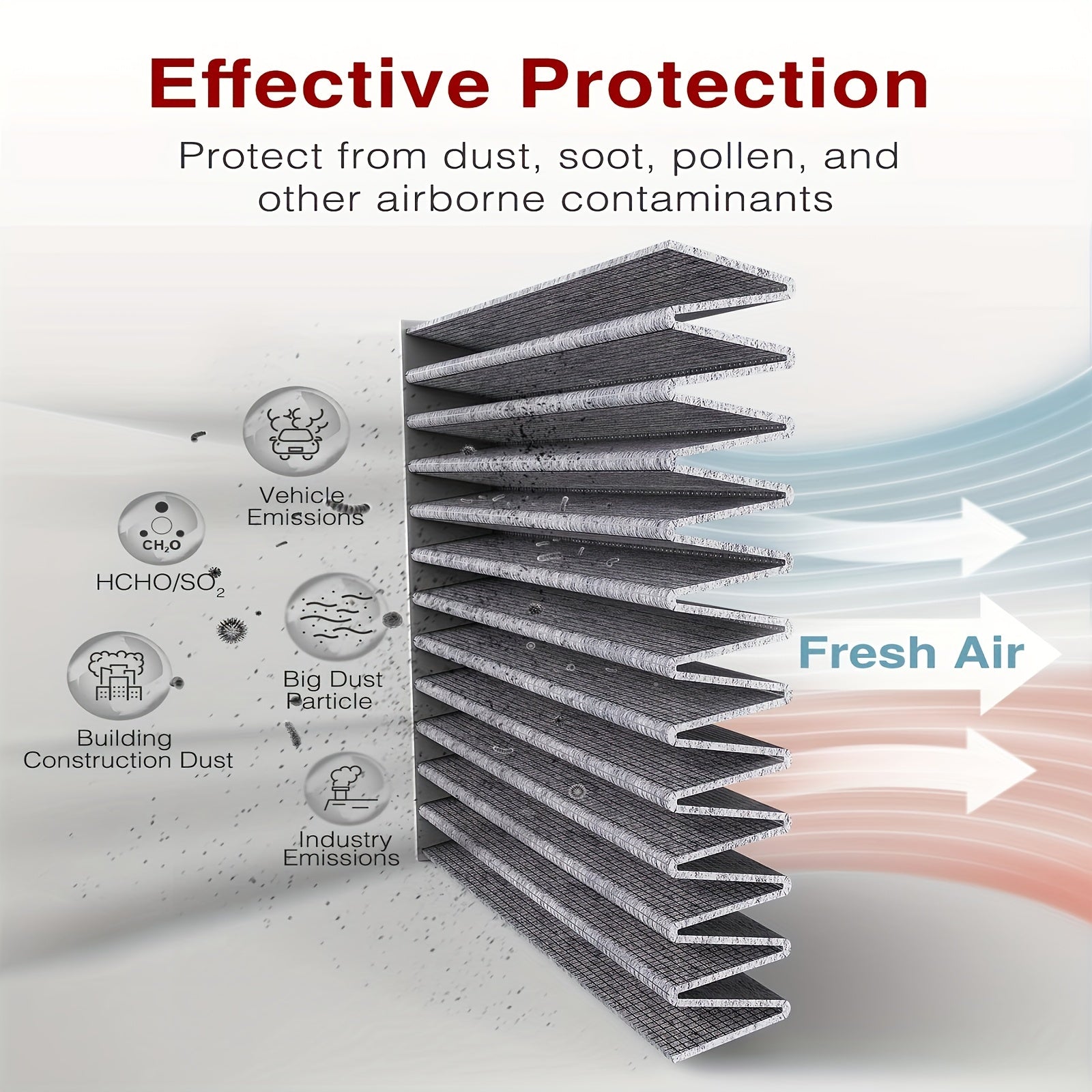 Cabin Air Filter Activated Carbon Compatible with Multiple SUVs and Sedans