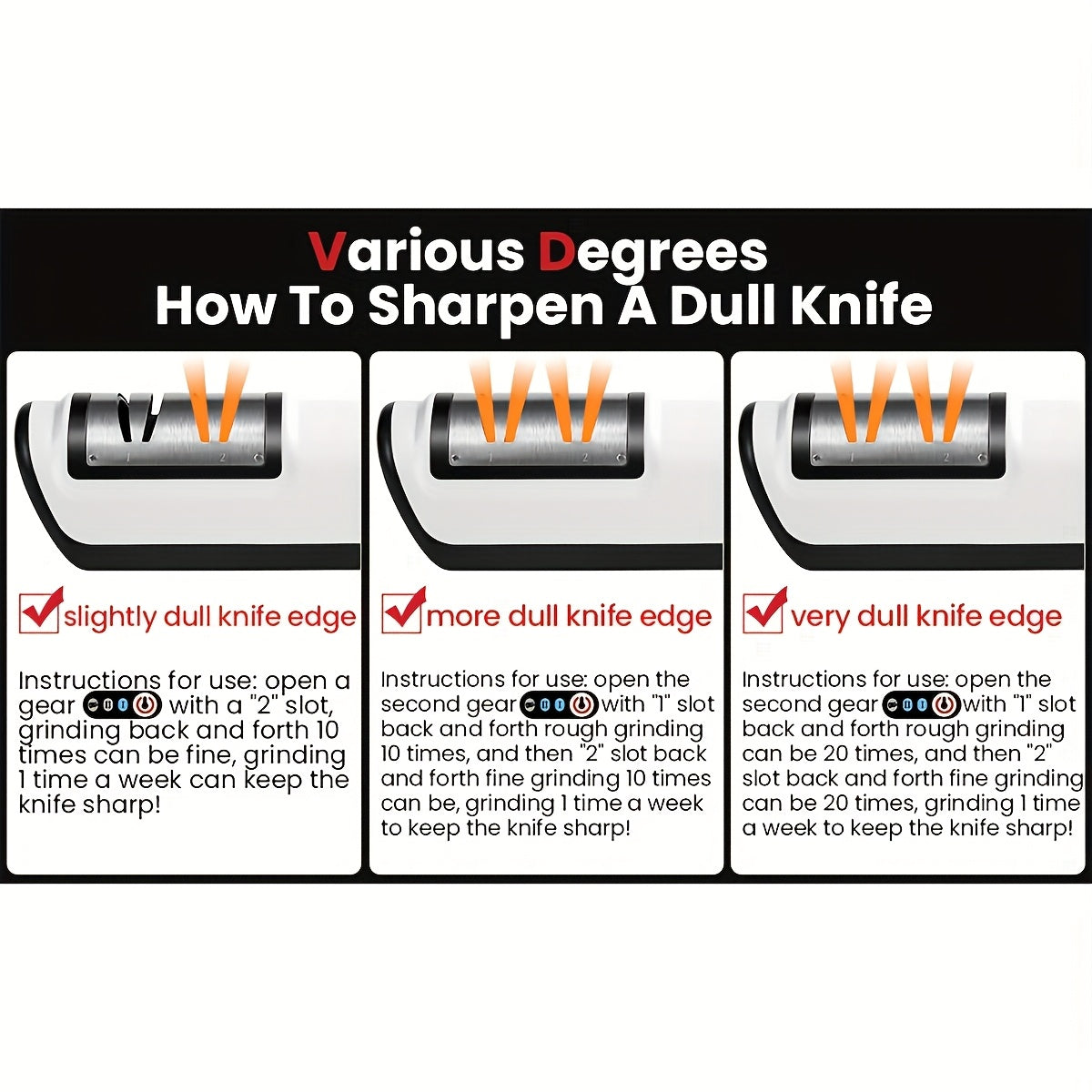 Elektr shoxli pichoqni silliqlash mashinasi 2 tezlik USB qayta zaryadlanadigan uy ro‘zg‘or oshxona asbobi
