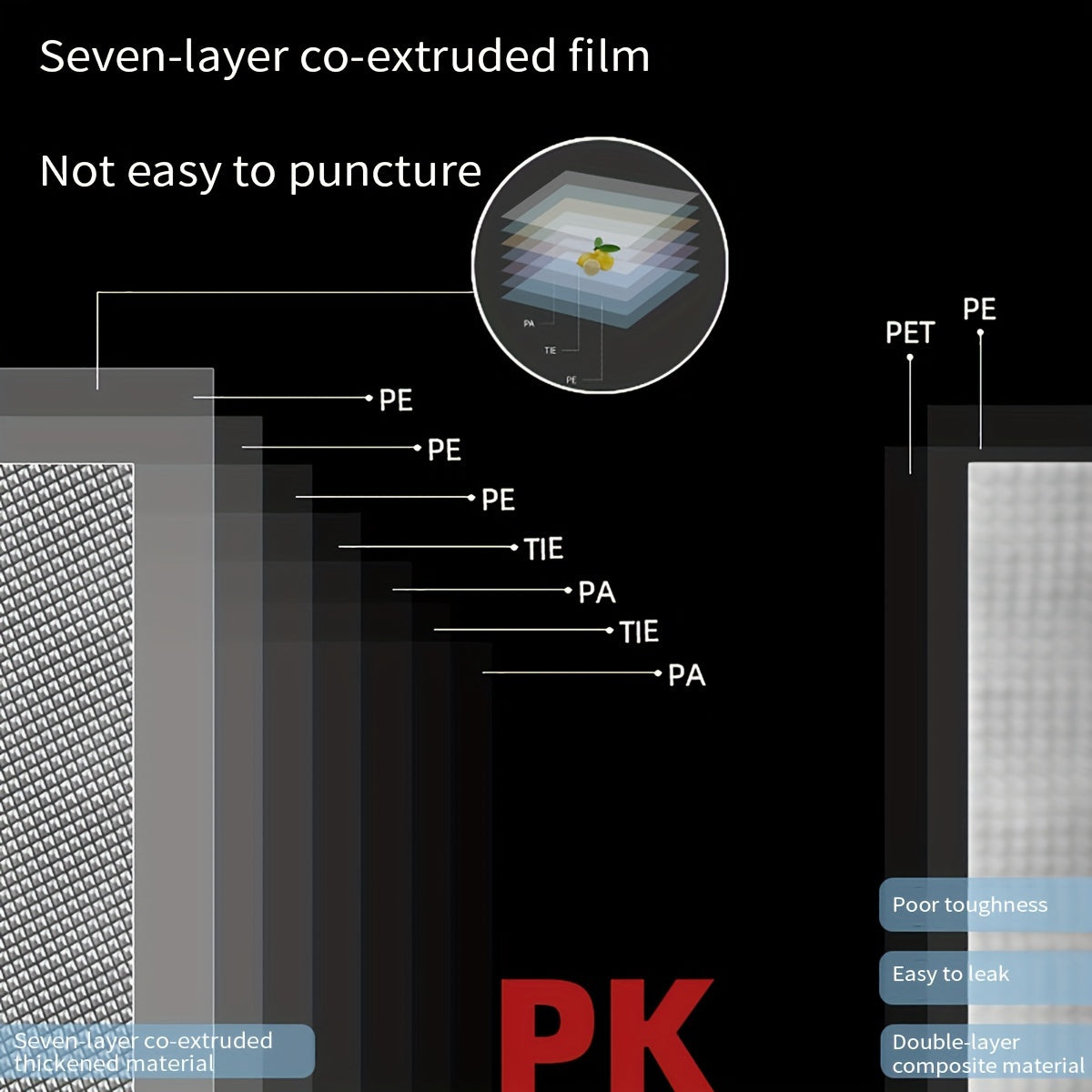 Food Vacuum Sealed Bag Roll 4 Pack Bisphenol A-Free Seven Layer Diamond Pattern