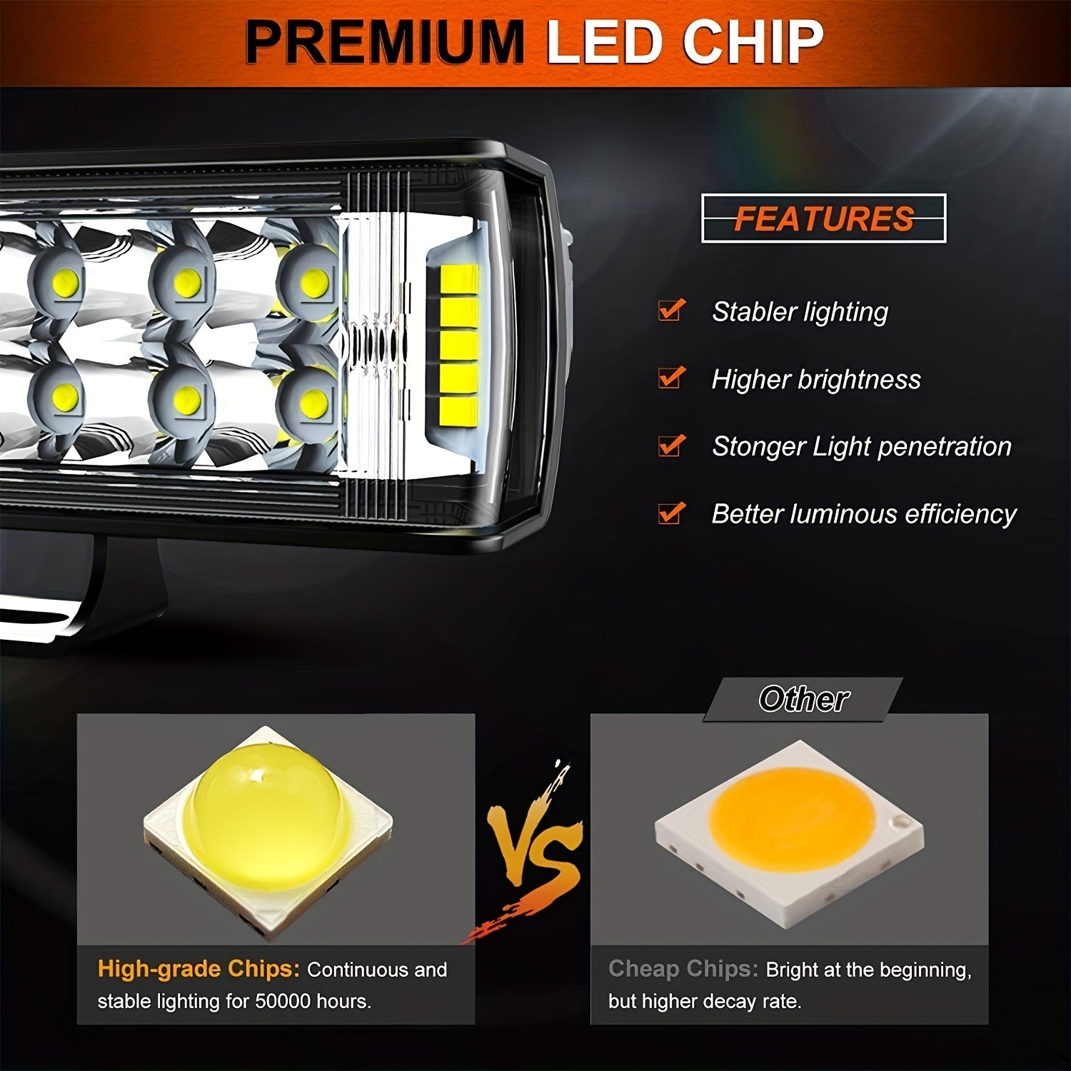 2 шт. 120 Вт 24000Лм светодиодная рабочая фара, противотуманные фары для бездорожья, алюминиевый корпус