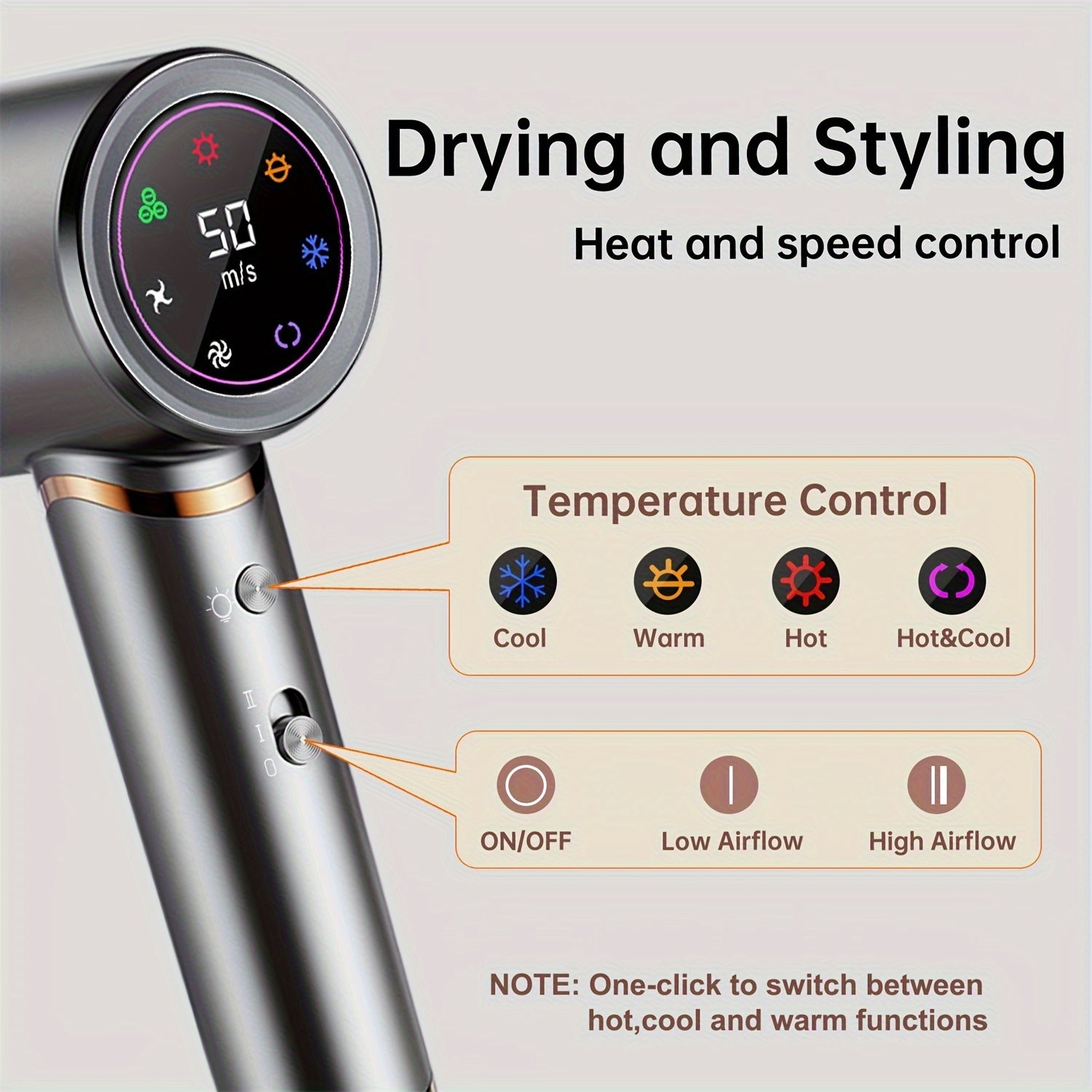 High-Speed Hair Dryer with Diffuser Quick Drying Negative Ion Aromatherapy Low Noise